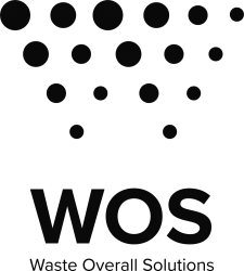WOS – Κέντρο Ανακύκλωσης